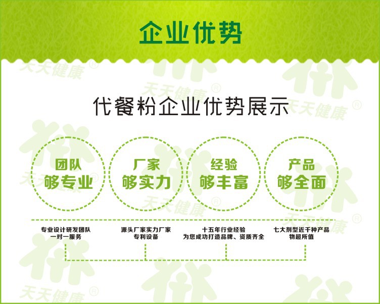 木瓜葛根茯苓粉-粉剂代加工